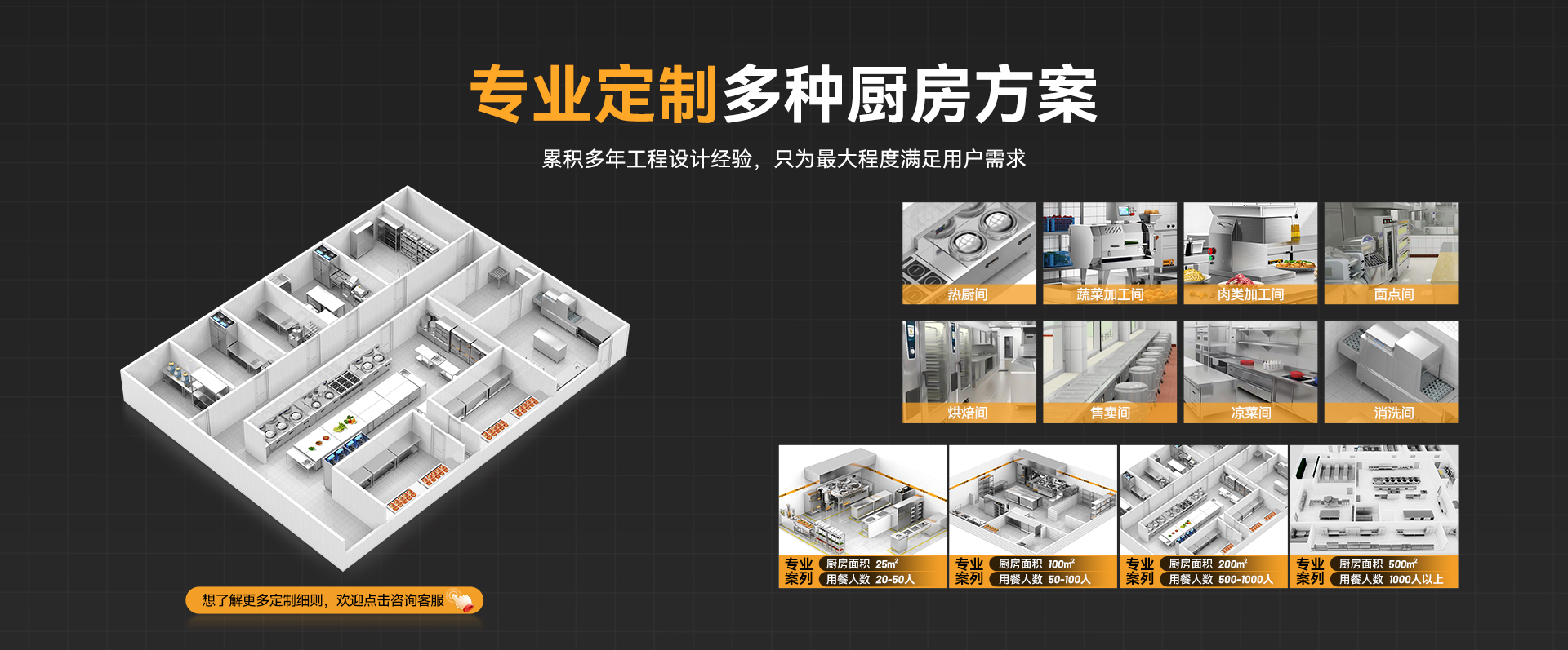 智能無人廚房工程