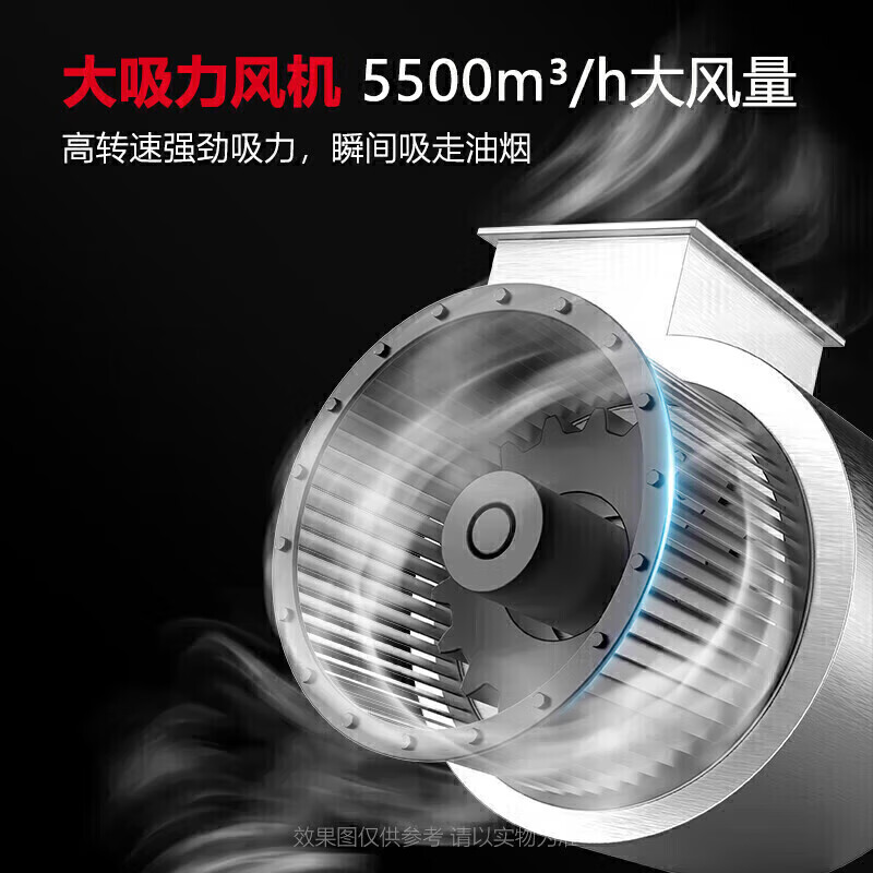 麥大廚商用2.5米鋁電場(chǎng)油煙凈化一體機(jī)380v